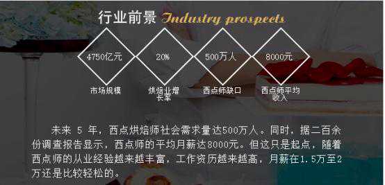 重庆有哪些值得去的专业西点培训学校