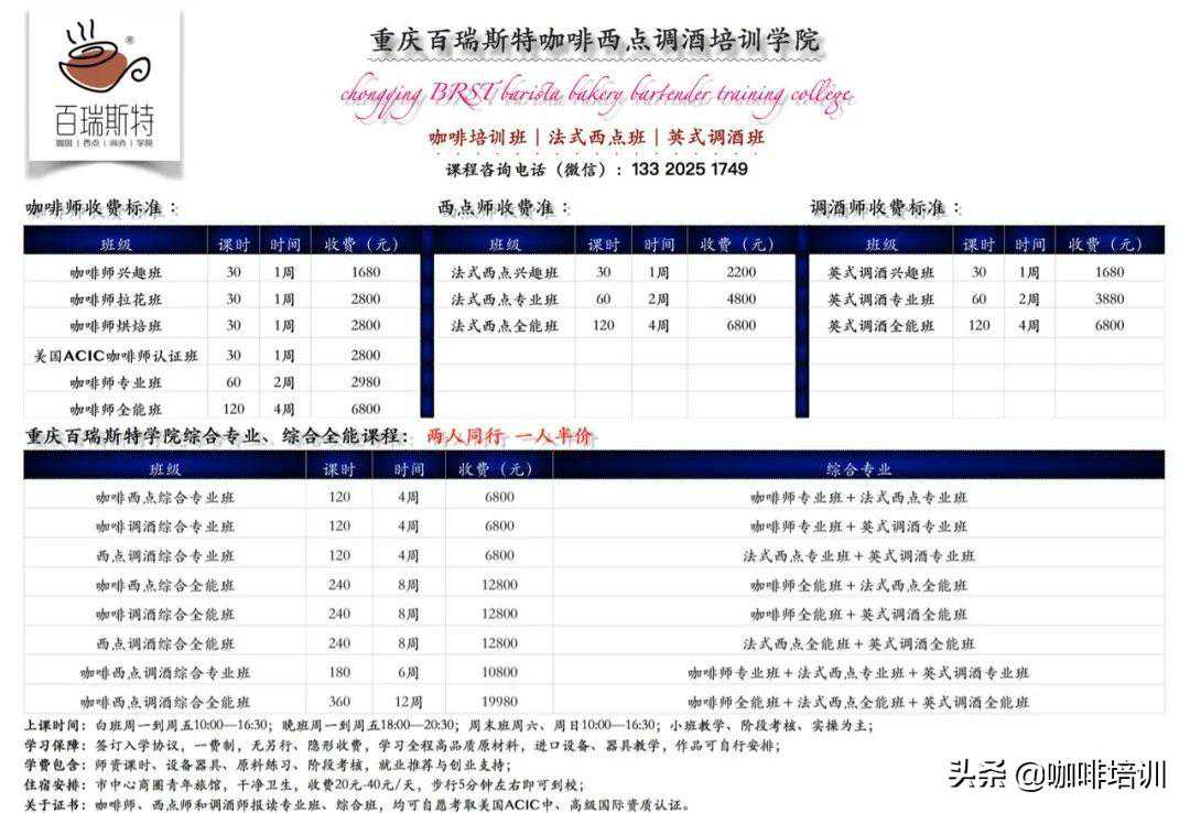 八周年｜重庆百瑞斯特咖啡西点调酒培训学院