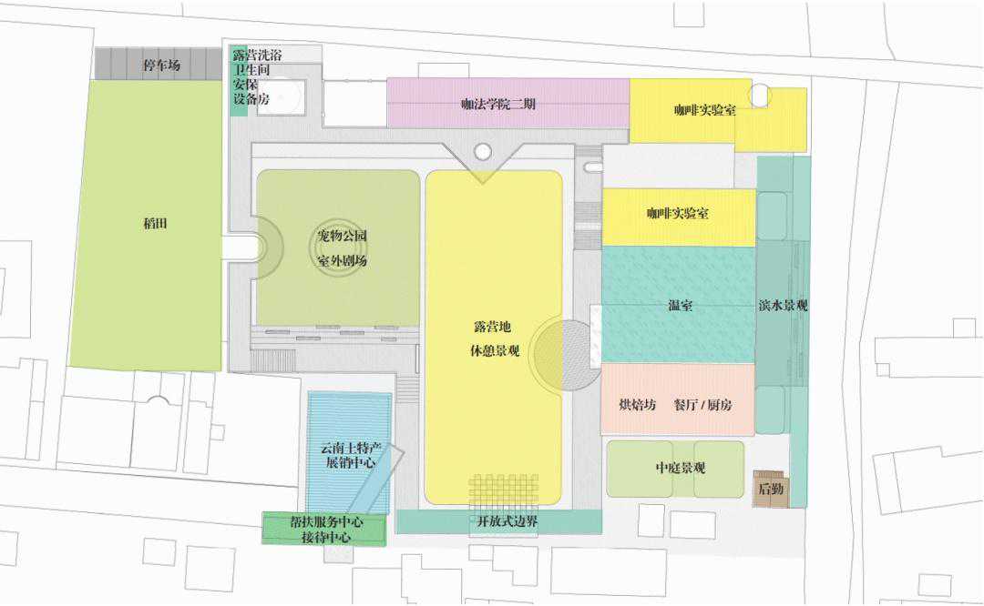 咖啡实验室、宠物公园、室外剧场……这里将打造一个以咖啡为主题的学院→