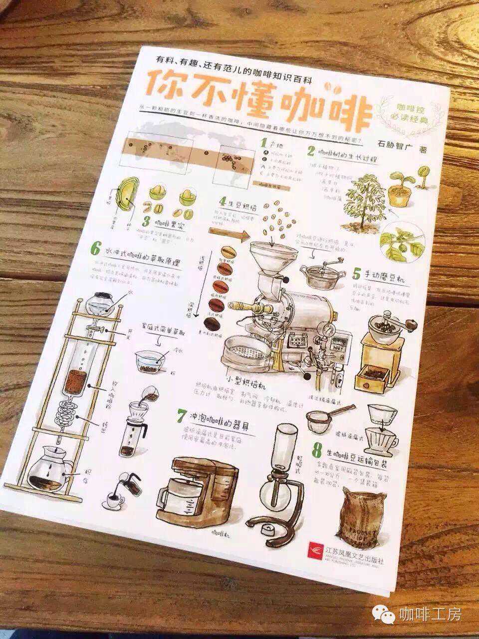 零基础的咖啡爱好者该如何学习咖啡？