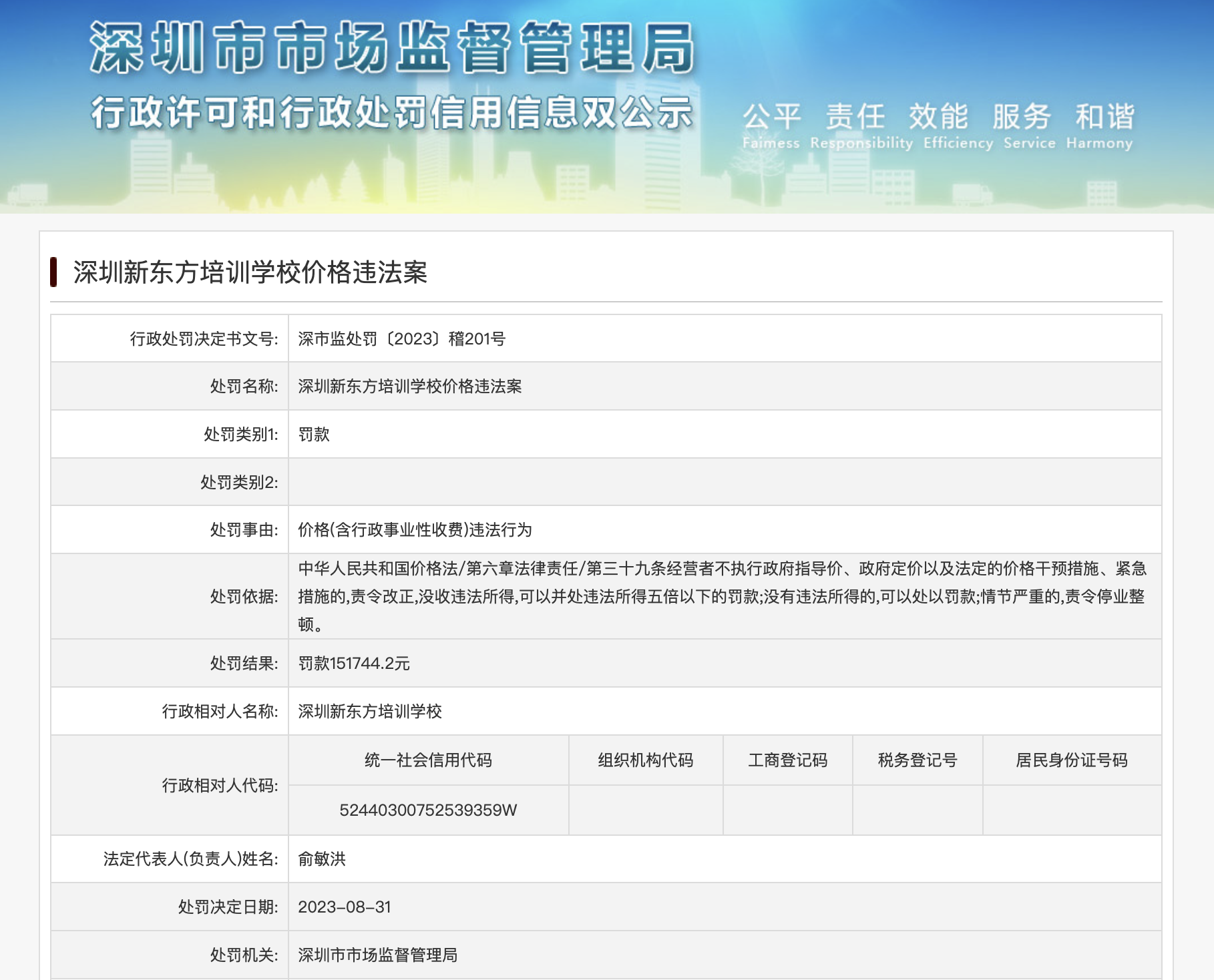 深圳新东方培训学校违反价格法被罚15万，法定代表人为俞敏洪