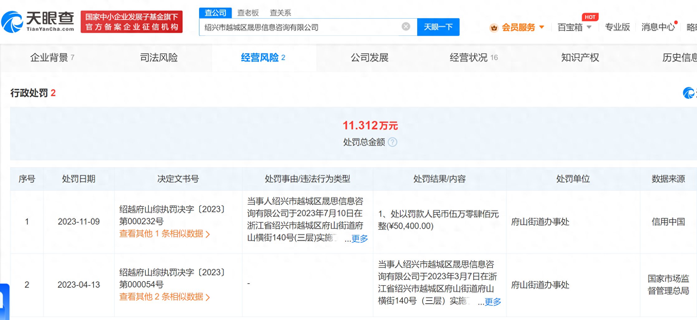 新东方旗下学校违规办学被罚