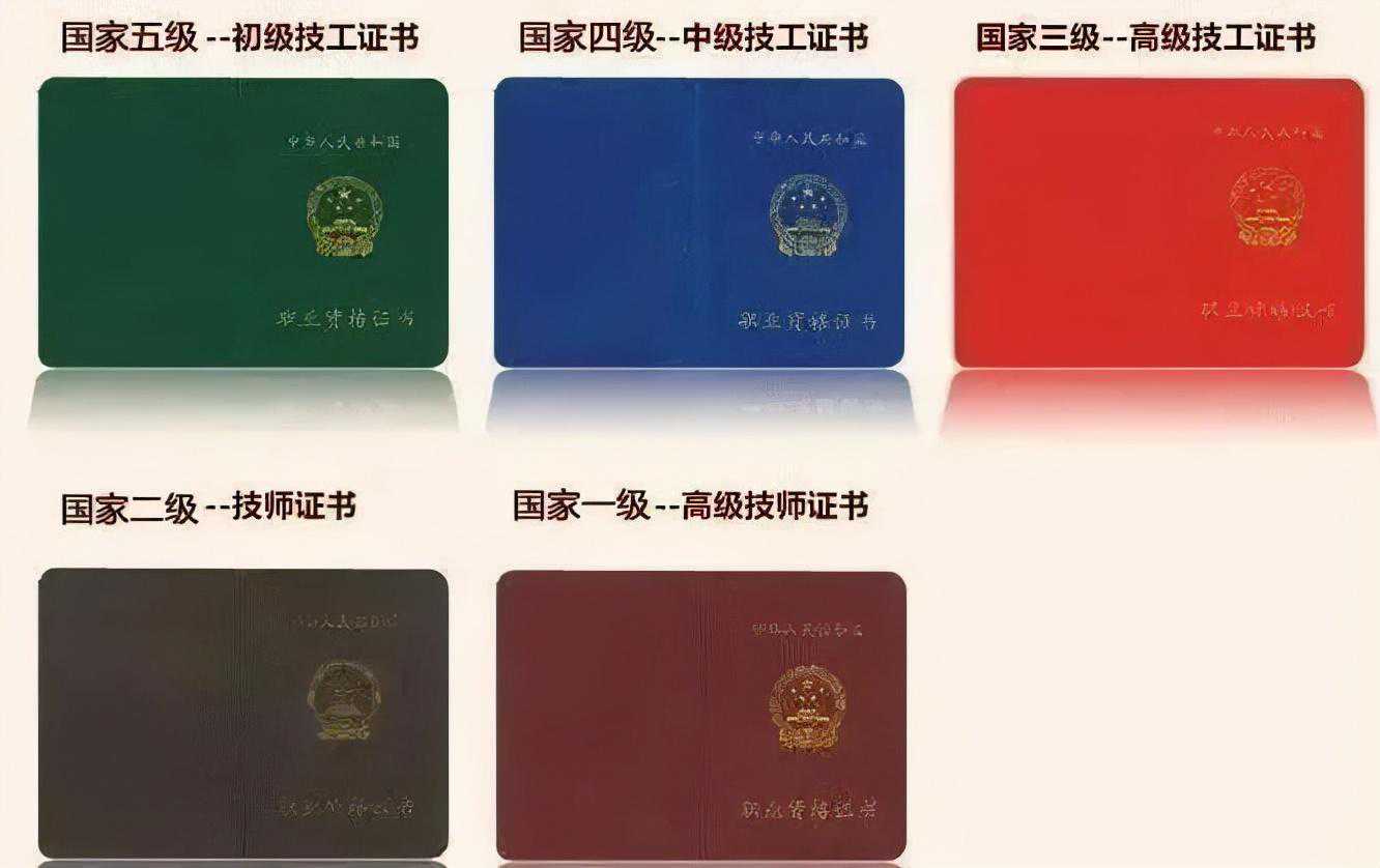 行业指南 | 关于西点师资格证书有必要考吗？在哪儿能考？……