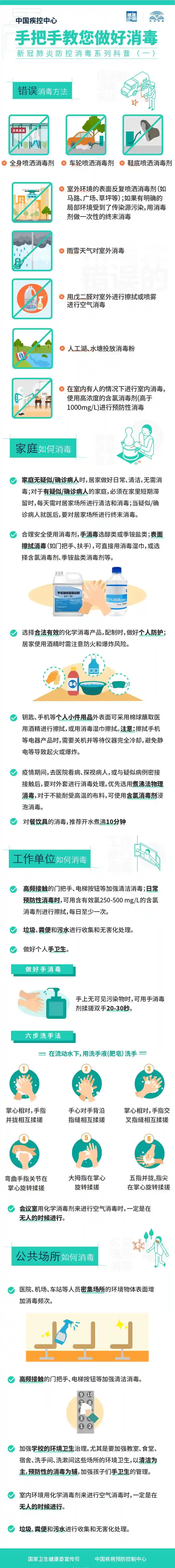 到过这家全鸡店的速报告！日照新增1+4详情公布！山东又5地紧急寻人