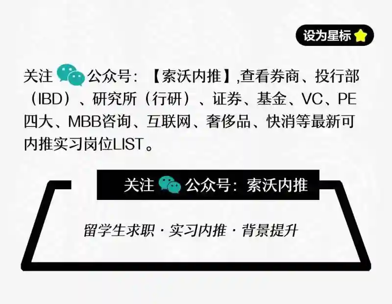 苦逼+装逼，魔都金融民工的一天