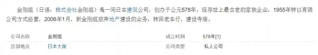 日本的百年老店有26000多家，占全世界的80%