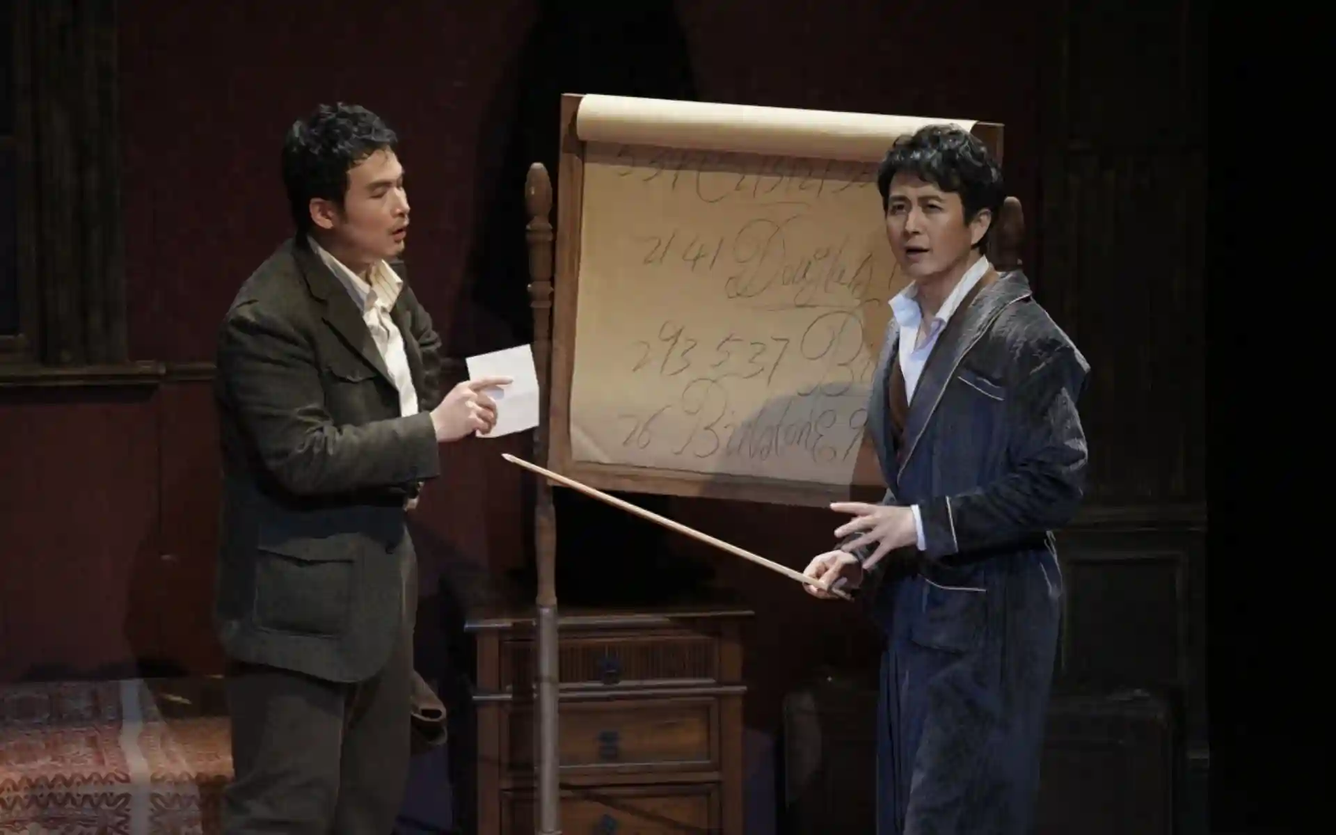 北京艺术中心小剧场上演首部原创悬疑话剧《嫌疑人福尔摩斯》