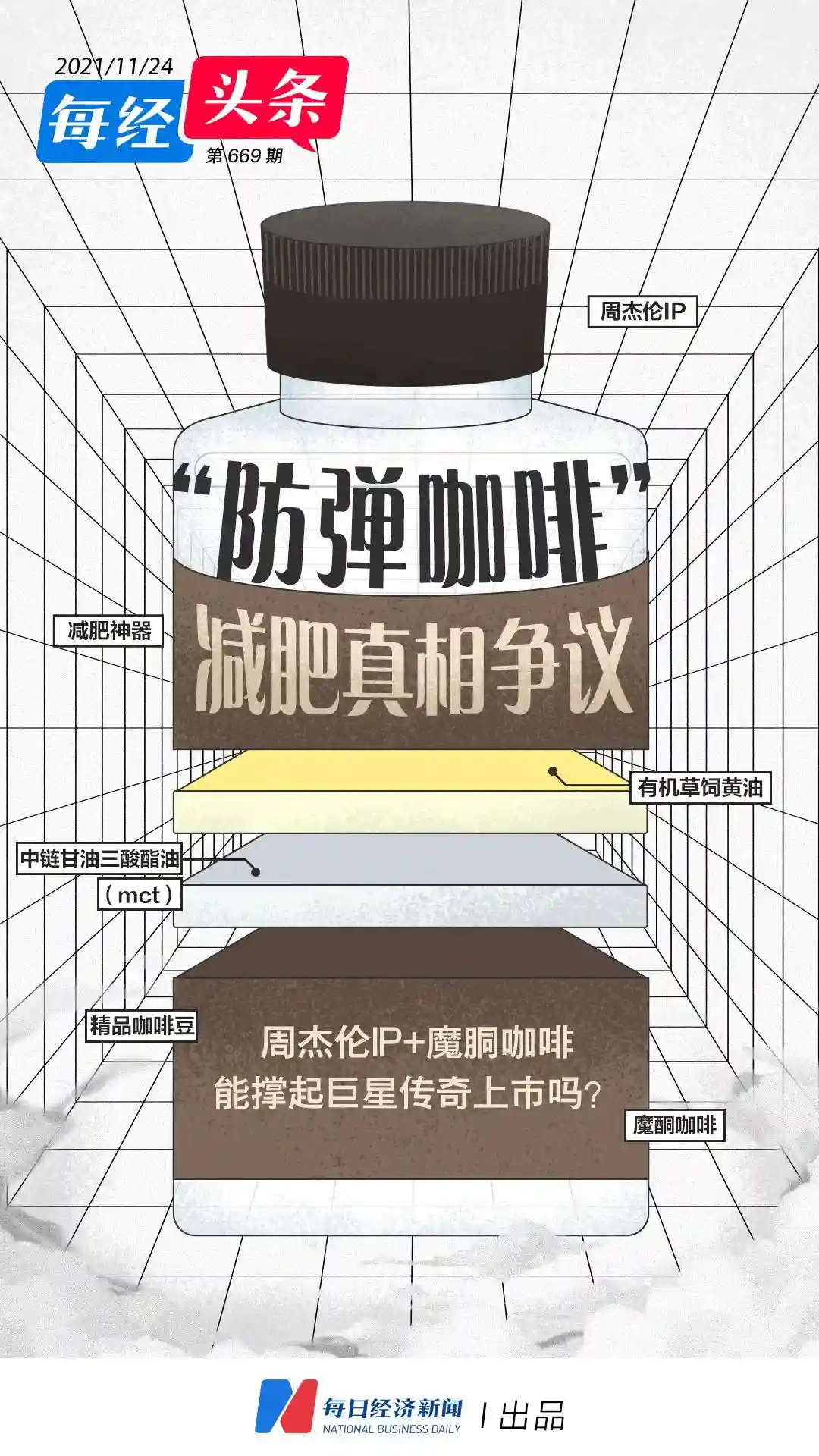 周杰伦IP+魔胴咖啡可撑起巨星传奇上市？“防弹咖啡”减肥真相潜藏市场争议