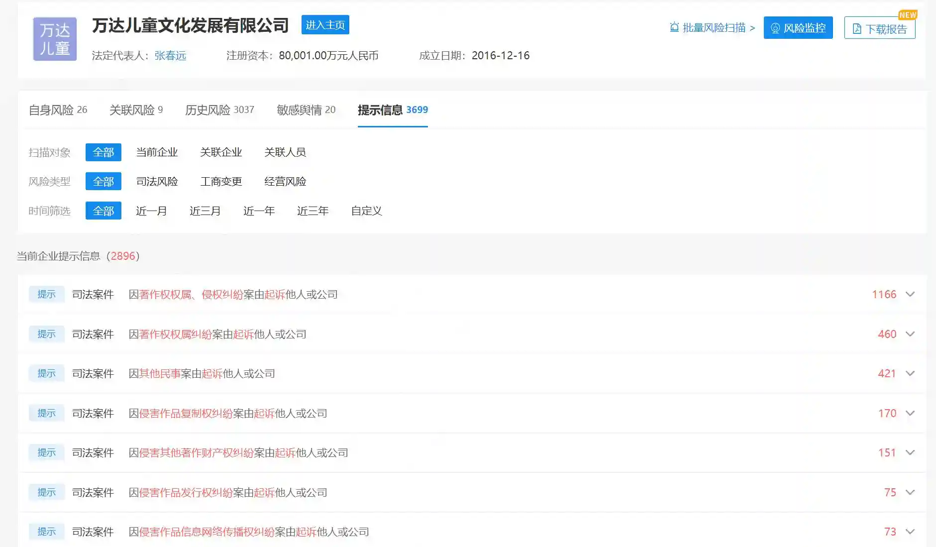 江苏蛋糕店用动画玩具被诉侵权非个例，律师：蛋糕店构成侵权，但也存在委托方碰瓷的可能