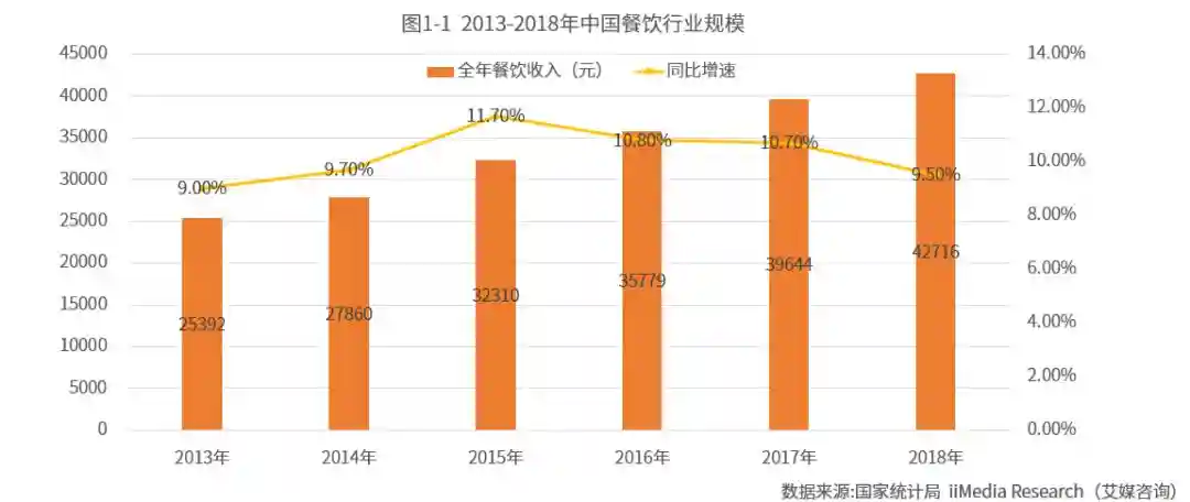 餐饮游学考察-德国法国行程