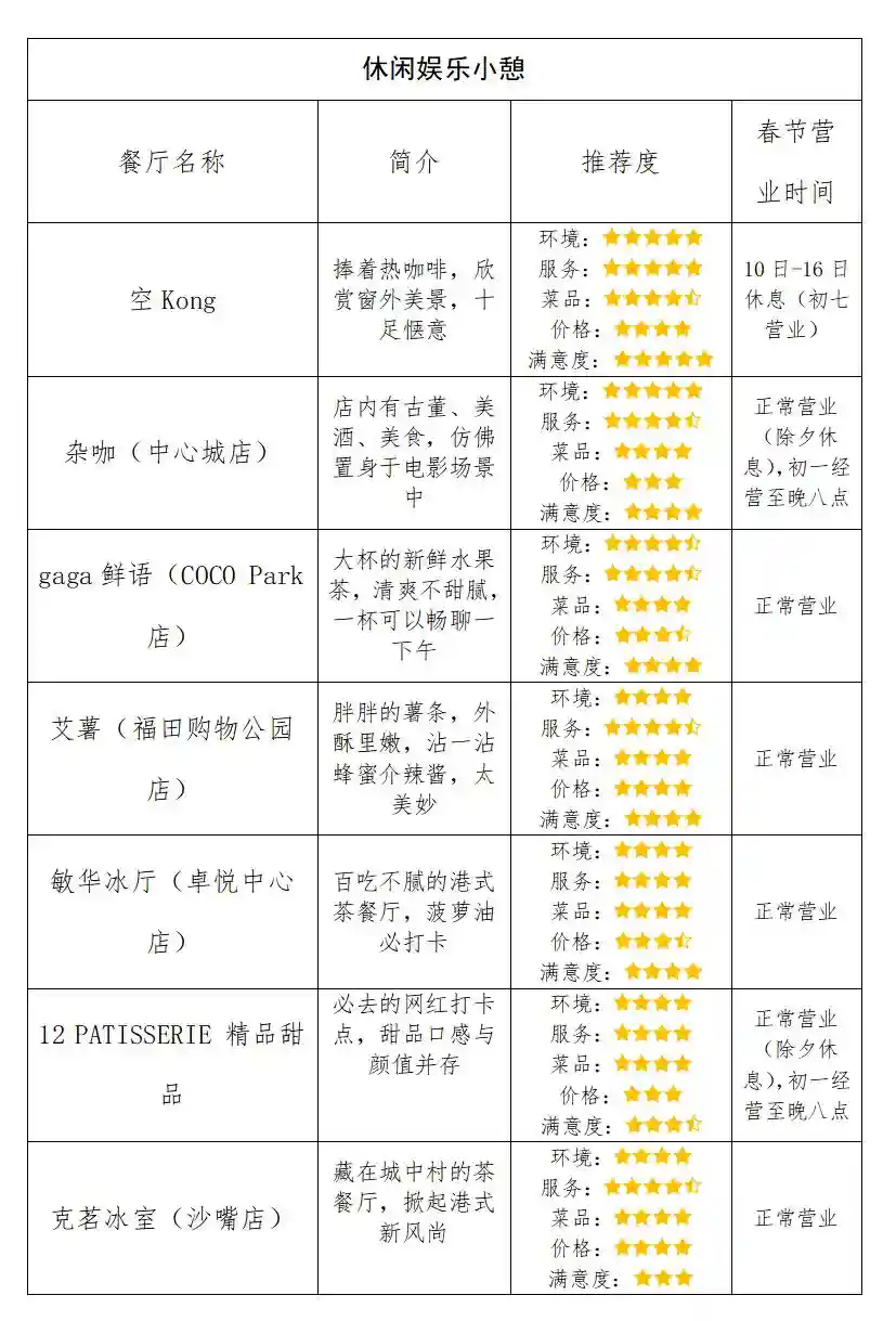 放弃设计自学烘焙 湖州姑娘把乐趣经营成“甜蜜事业”