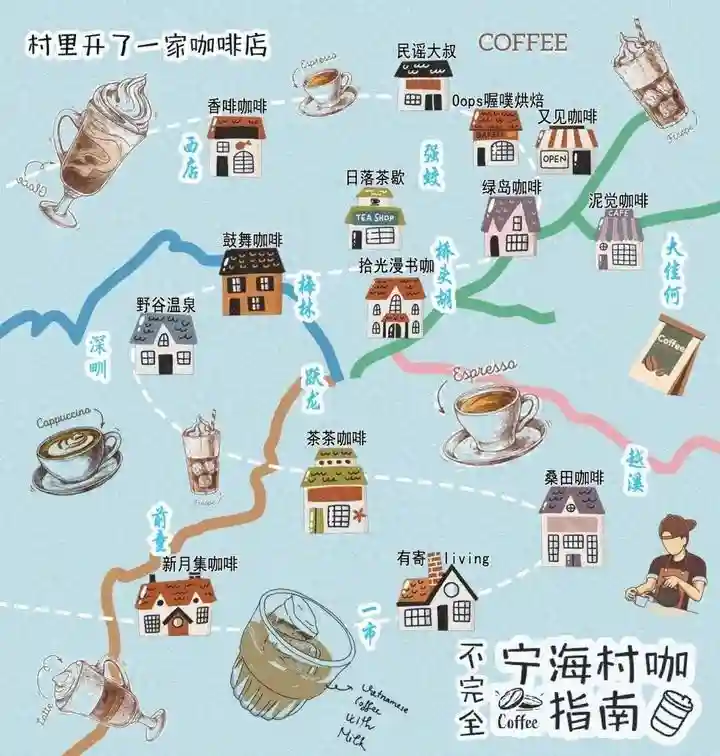 从一杯“村咖”如何品出浙江乡村“啡位”