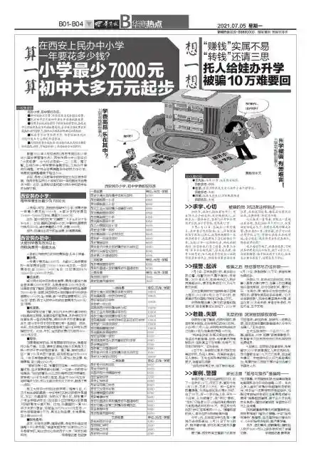 算一算 在西安上民办中小学一年要花多少钱？小学最少7000元 初中大多万元起步