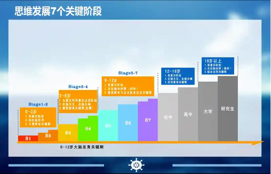 快乐的东野圭吾创作的元气满满校园轻松推理系列，双十一给娃必囤