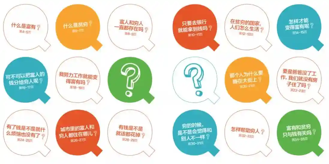 春节给孩子发红包，正好可以谈谈“钱”的事