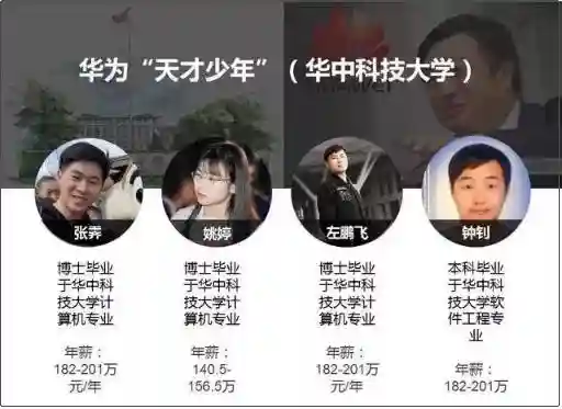 学习做西点有前途吗？