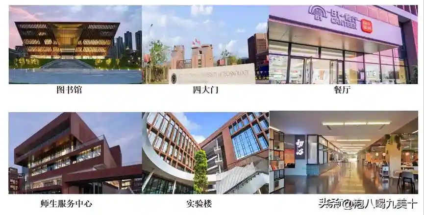 华南理工国际校区，每年学费9.5万，值不值？