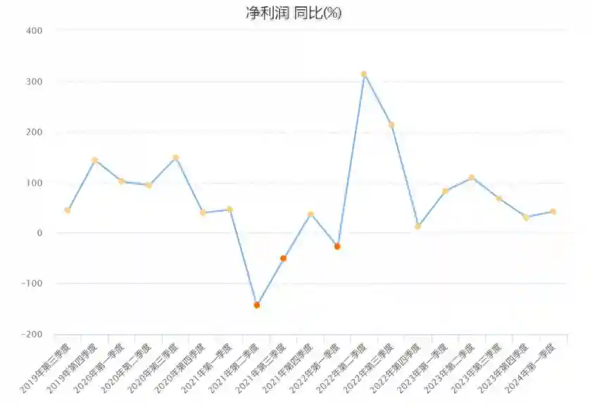 良品铺子们的“性价比”大战 打到哪一步了？