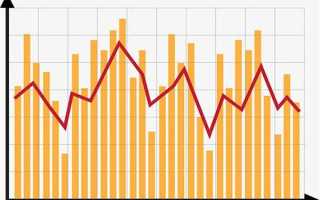 西点药业收盘上涨2.03%，滚动市盈率51.50倍